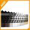 M42 Wholesale  band saw blades aluminum