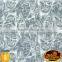 Dazzle Graphic Width 1M Water Transfer Printing Film Pattern White Skull No.DGMA143-4 Aqua Print Film DIY Materials                        
                                                Quality Choice