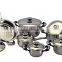 Cookware Manufacturers induction compatible with spiral bottom