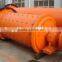 high demand good function after-sales service provided grinding ball mill for sale