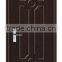 xupai hot sale pvc door material