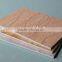 lightweight partition Mgo wall board