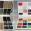 4*8ft Raw MDF, Plain MDF for Interior door Furniture