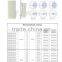 2*11dbi 806-960 MHz Directional Base Station Repeater Sector Panel Antenna cdma gsm cell phone signal transmitter and receiver