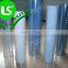 Transparent PVC Sheets for Packing