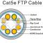 Factory price!cat5e network cable CCA 24awg cable cat5e