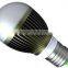 High-quality 2015 top sale LED Bulb A60 3W LED Filament Bulb light 120LM/W