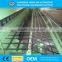 Shanghai Factory Geo grid Geogrid Production Line Prices