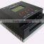 Quality and quantity assured solar wind