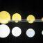 Wholesale 5W led light bulbs 12v