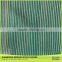  China Supplier With Professional Production Team Agriculture Sun Shade Netting
