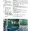 MIDDLE EAST AREAS MOST POPULAR/GREEN HOUSE NET/ SHADE NET