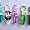 Promotional gifts bath and body works animal shape lip gloss silicone holder carrier