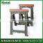 Adjustable saw horses