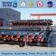 Hot-dip Galvanized Steel Pipe Astm A106 Gr.b