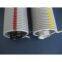 Supply roll-up door torsion spring