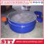 Paprika powder vibrating sieves Sanyuantang vibrating screen manufacturer