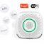 Tuya Home Smart Gas Detector Wifi Gas Sensor LPG Natural Gas Alarm Detector