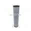 Return filter element in-line cartridge filters Multi Function Filters hydraulic replace of 0400RK010BN3HC