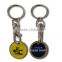 shopping cart coin keychain,metal coin holder keychain,trolley coin keychain for supermarket