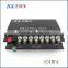 8ch Audio Over Fiber Converter