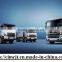 Hino Concrete Mixer Truck 6X4