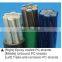 Anti-corrosion Epoxy Coated PC Steel Strand