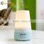 China manufacturer Scent Diffuser/Scent Diffuser Machine/Wholesale Aromatherapy Diffuser