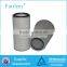 Farrleey Celloluse Paper Gas Turbin Air Intake Filter Cartridge Elements