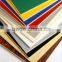 1220mm*2440mm white finish plywood/melamine plywood/HPL plywood