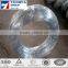 best price electro galvanized wire made in china