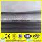 Several Kinds of Material for Security Screen