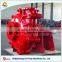Gold mining slurry pump for sale
