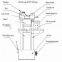 QI'E vegetable press oil extraction machines plant