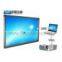 interactive whiteboard
