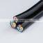 rvv 4 core 1.0mm2 RVV electricity cable electrical cables