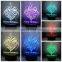 Merry Christmas Gift Snow Ribbon 3D Creative LED Lamp 7 Color Changing Kids Table Desk Night Light
