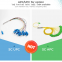 Fiber Optic 1*2 1*4 1*8 1*16 PLC Splitter with Sc/APC Connector