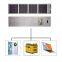 100W Solar Foldable Bag Portable Power Station Flexible Solar Panels for Home Outdoor & Camping Emergency Mini Solar Generator Portable Solar Panels for Camping