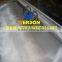 300mesh Nichrome Wire Cloth