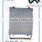CE factory of 70-150w Metal Halide Floodlight