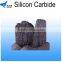 best price >98% black silicon carbide for refractory and abrasives