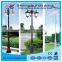 15W 20W IP 65 Powerful Solar Light for Garden