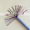 High quality underground telephone cable