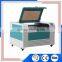 Sheet Metal CNC Laser Cutting Machine Price