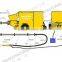 RPB7 Wet Mix Shotcrete Pump