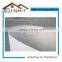 CE Certificate MGO Magnesium Oxide Board