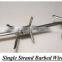 Barbed Wire Chain Link Fencing Materials