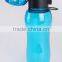 BPA Free USA Import Material Tritan Plastic Water Bottle Travel Drinking Bottle