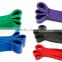 Alibaba hot sell Pull Up Assistance Power Band Resistance Band Set